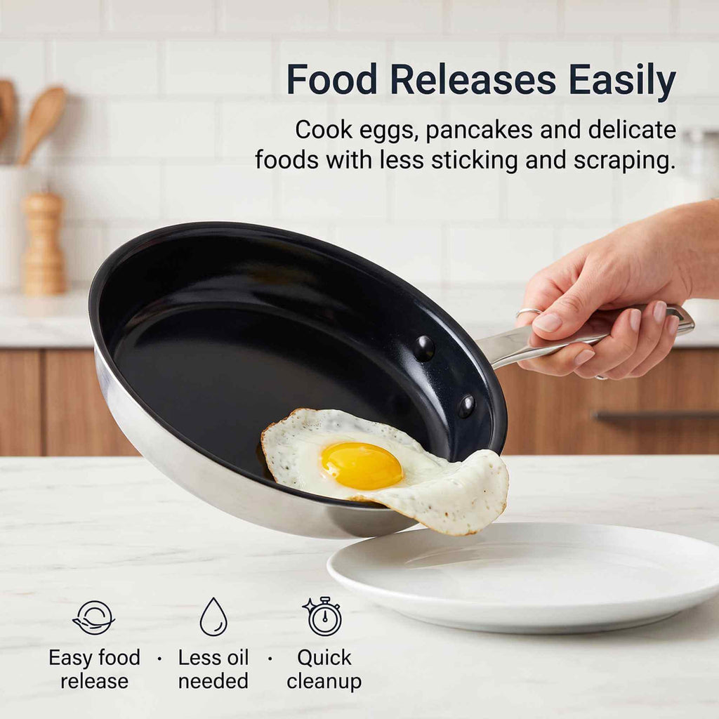 5-Ply Nonstick Stainless Steel Frying Pan - Wine Drop Cookery LLC