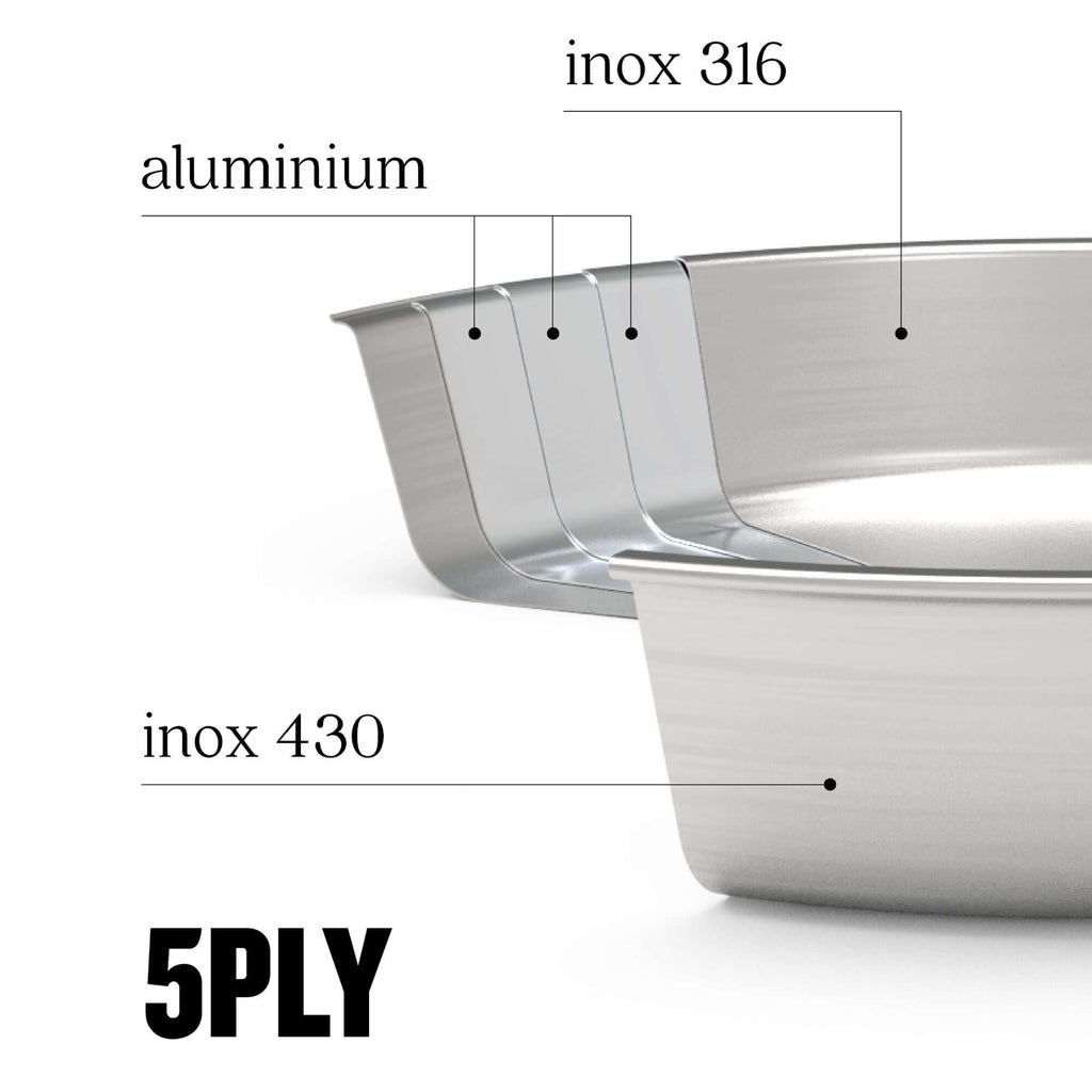 5-Ply Stainless Steel Frying Pan - Wine Drop Cookery LLC