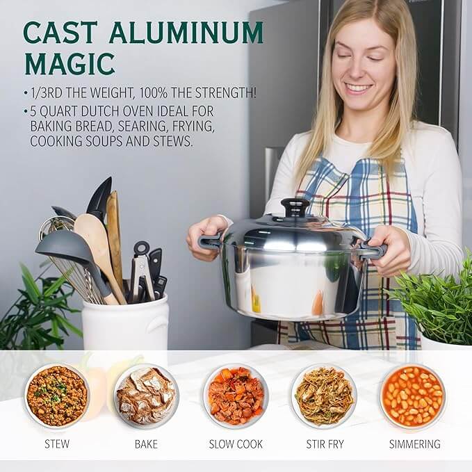 5 Quarts Round Dutch Oven with Lid - Wine Drop Cookery LLC