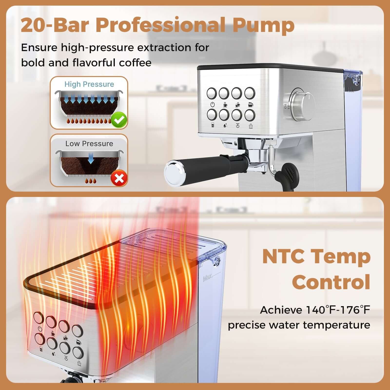 20 Bar Stainless Steel Espresso Machine with Milk Frother showcasing the 20-Bar professional pump and NTC temperature control features.
