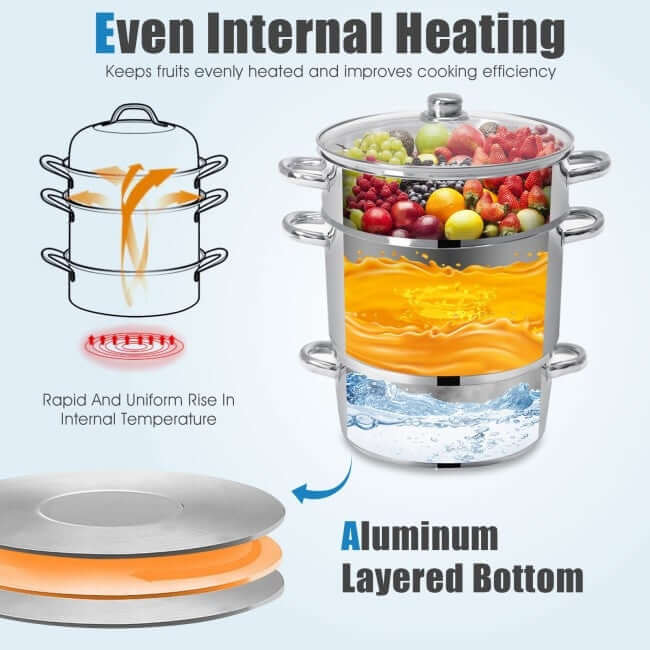 11 Quart Stainless Steel Steamer Fruit Vegetable Juicer