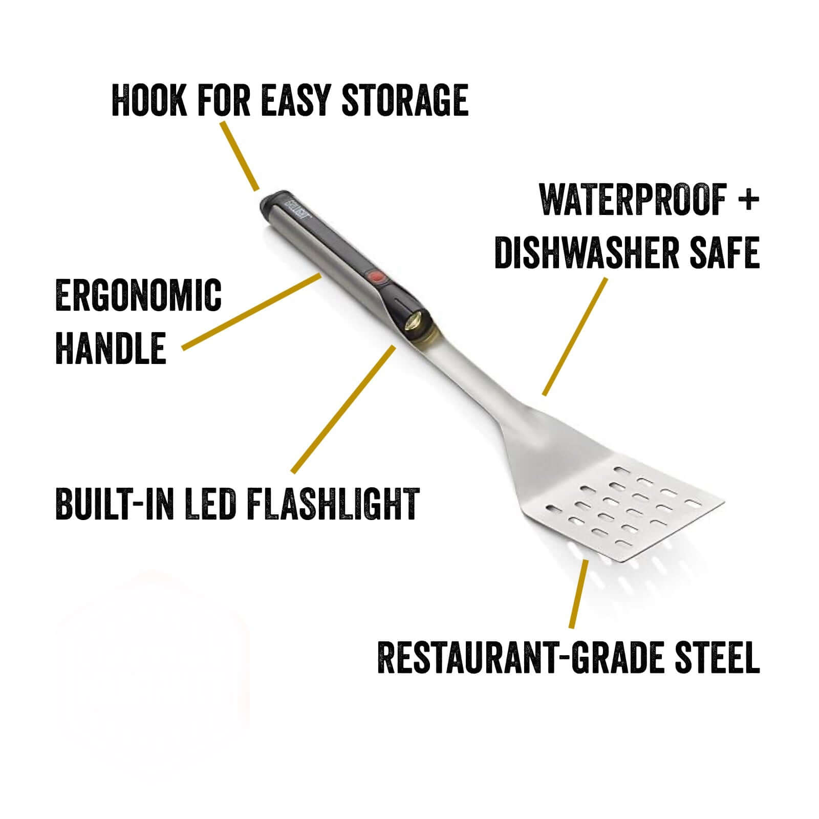 The Grilling Essentials Combo Kit