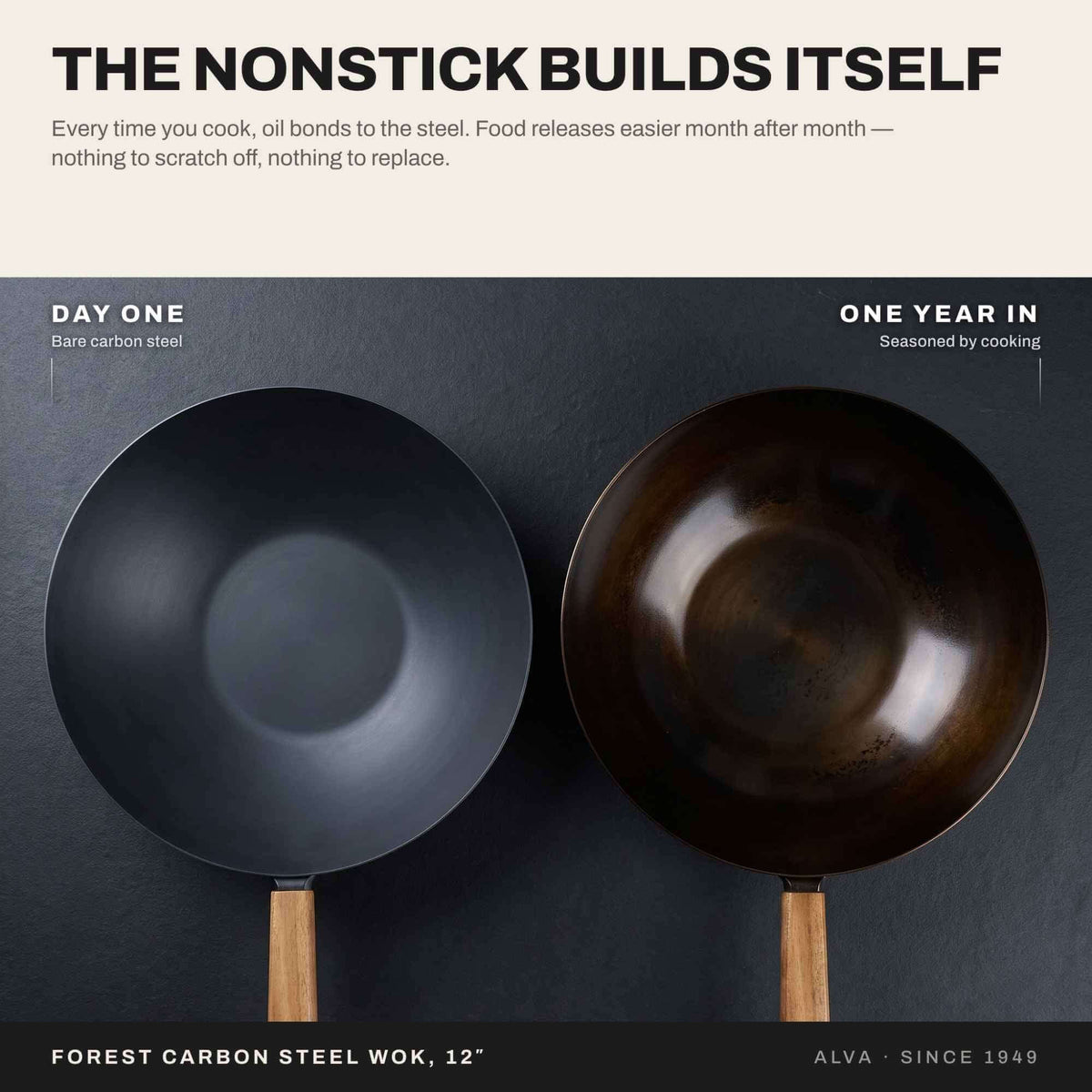 Carbon Steel Wok, 12" - Wine Drop Cookery LLC