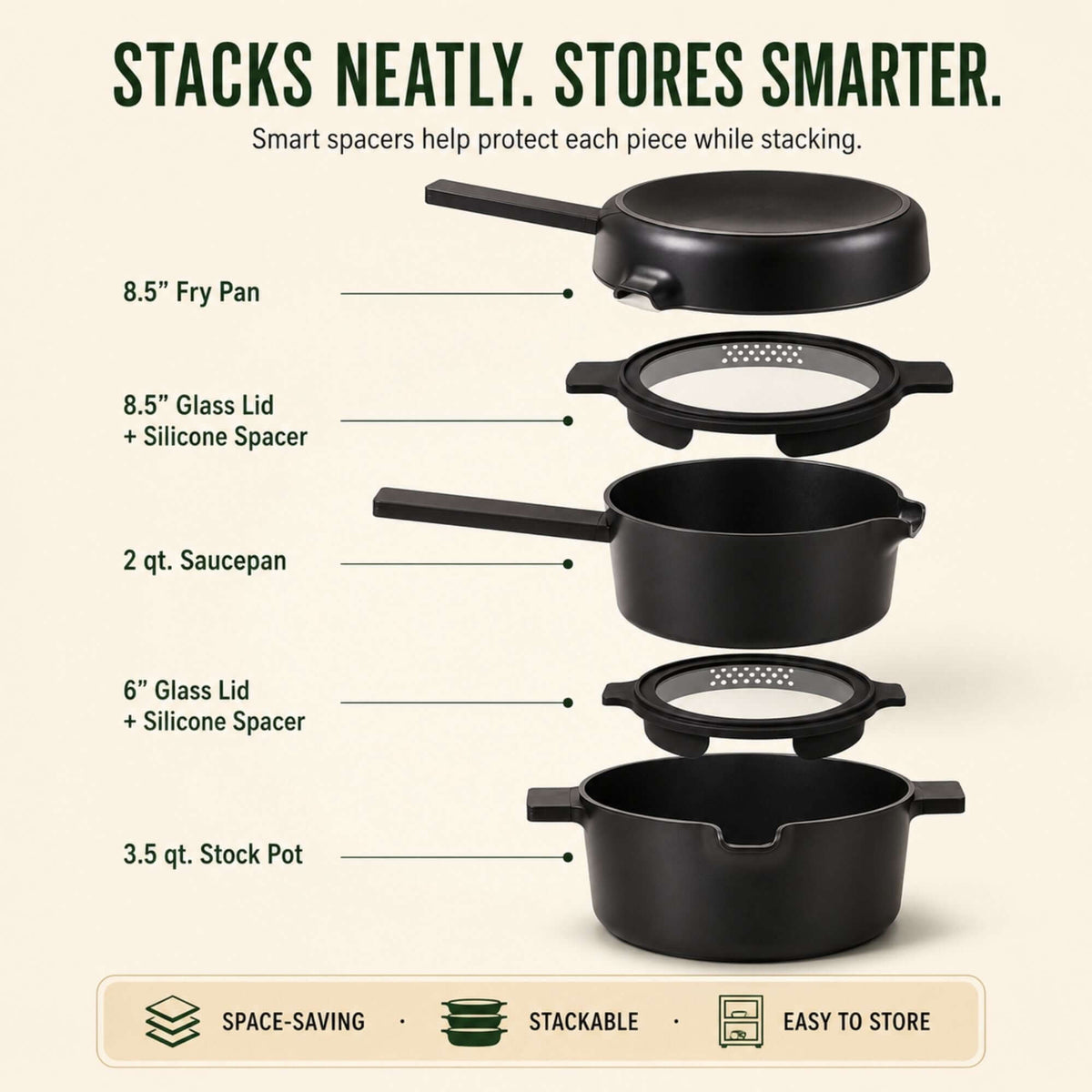 Ceramic Nonstick 5-Piece Stackable Set - Wine Drop Cookery LLC