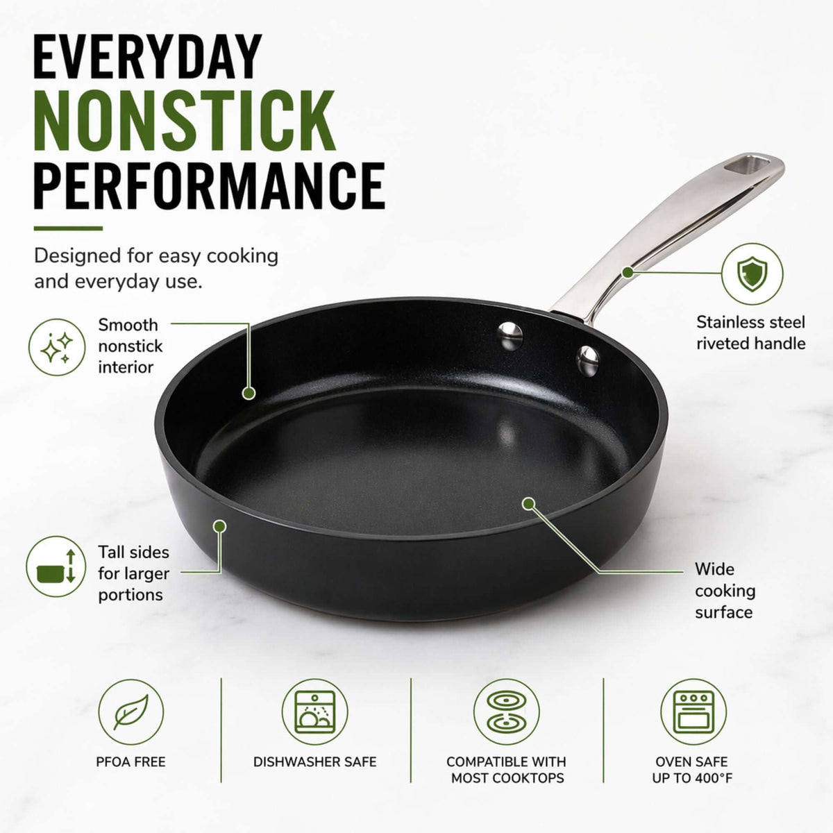 Ceramic Nonstick Maestro 6-Piece Set - Wine Drop Cookery LLC