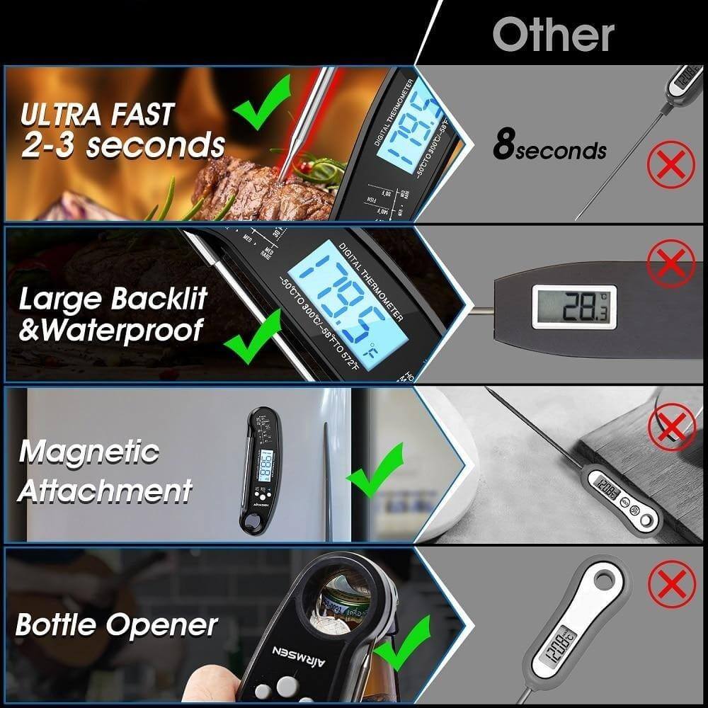 Digital Instant-Read Meat Thermometer Waterproof - Wine Drop Cookery LLC