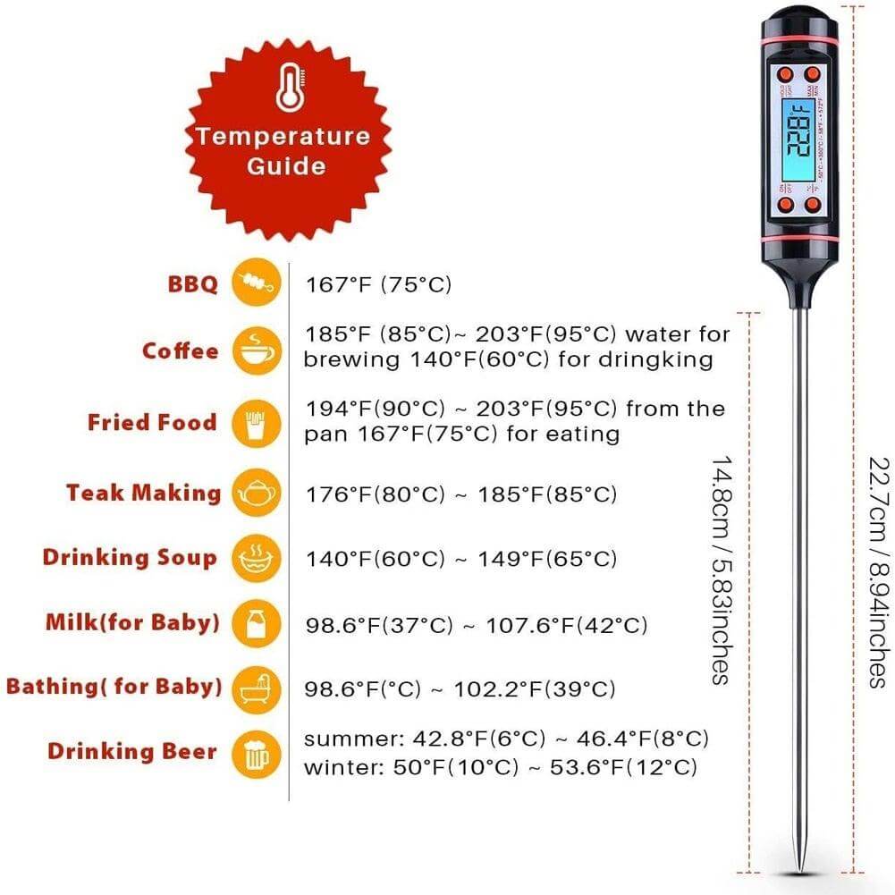 Digital Meat Thermometer with Long Probe - Wine Drop Cookery LLC