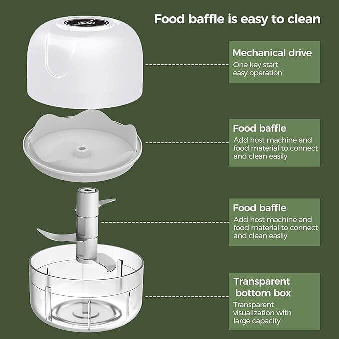 Mini Electric Garlic Chopper, USB Rechargeable