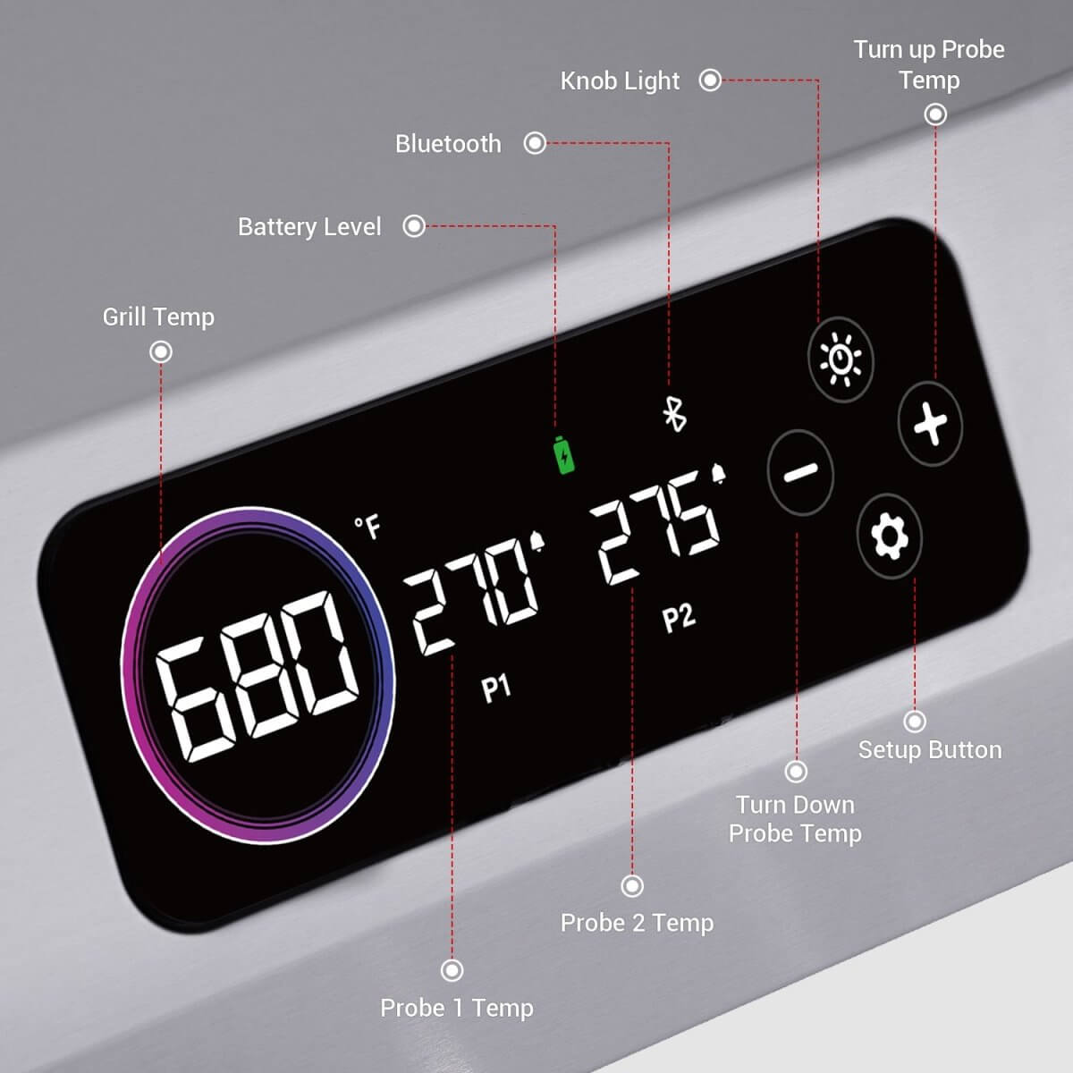 Smart Stainless Gas Grill - Bluetooth Hook Up