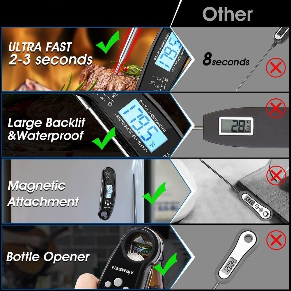 Digital Instant-Read Meat Thermometer, Waterproof