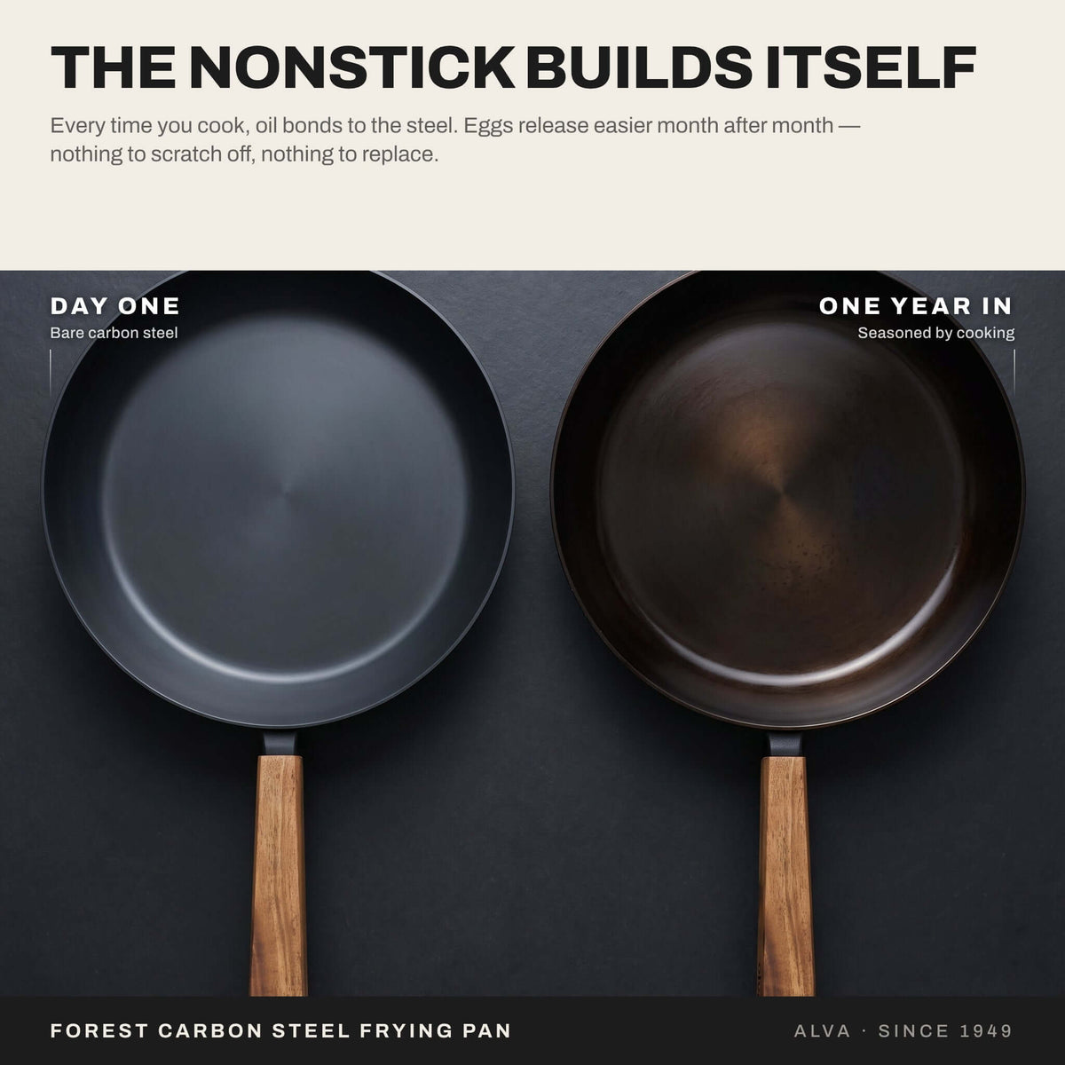 Forest Carbon Steel Frying Pan - Wine Drop Cookery LLC