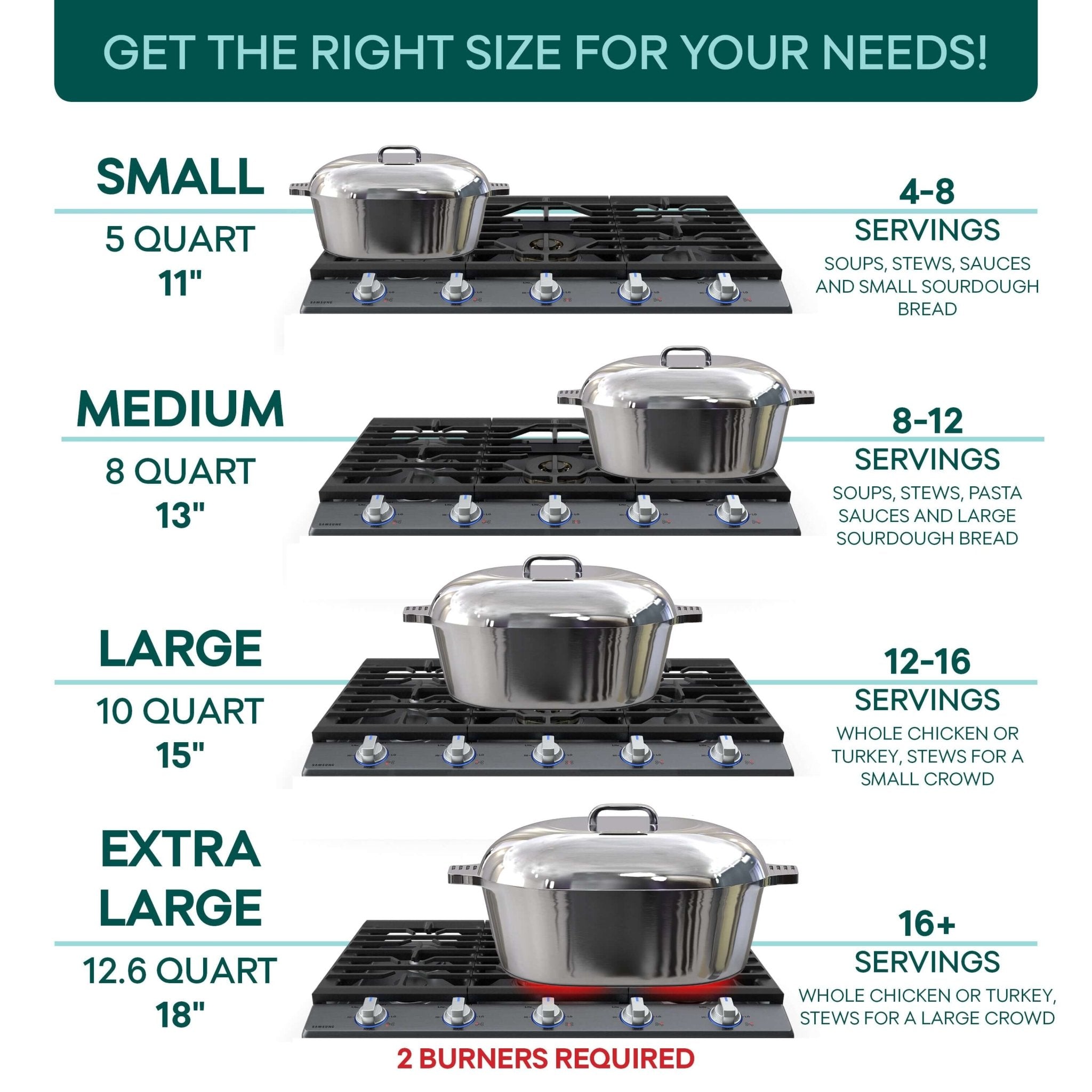 Oval Dutch Oven with Lid - 10 Quart 15 Inch - Wine Drop Cookery LLC