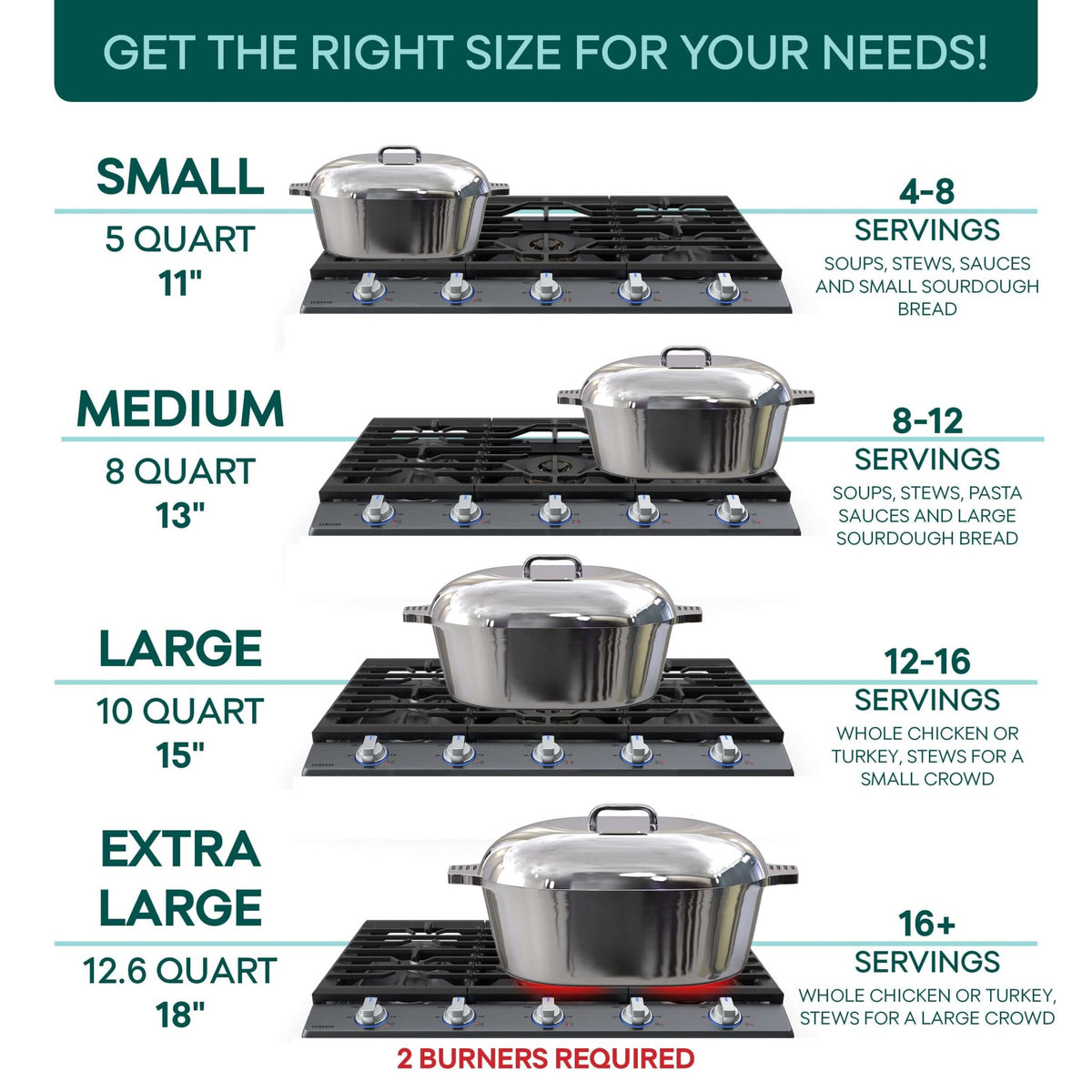 Oval Dutch Oven with Lid - 8 Quart - Wine Drop Cookery LLC