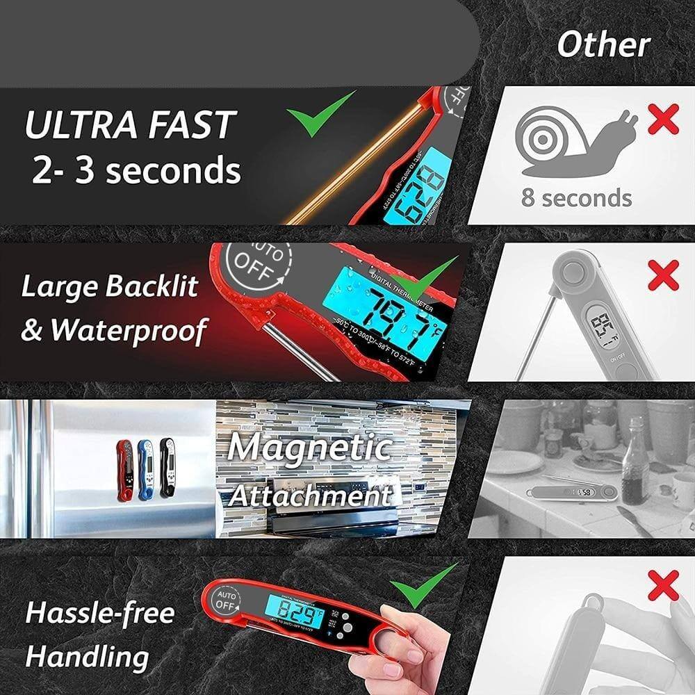 Waterproof Digital Kitchen Thermometer with LCD - Wine Drop Cookery LLC